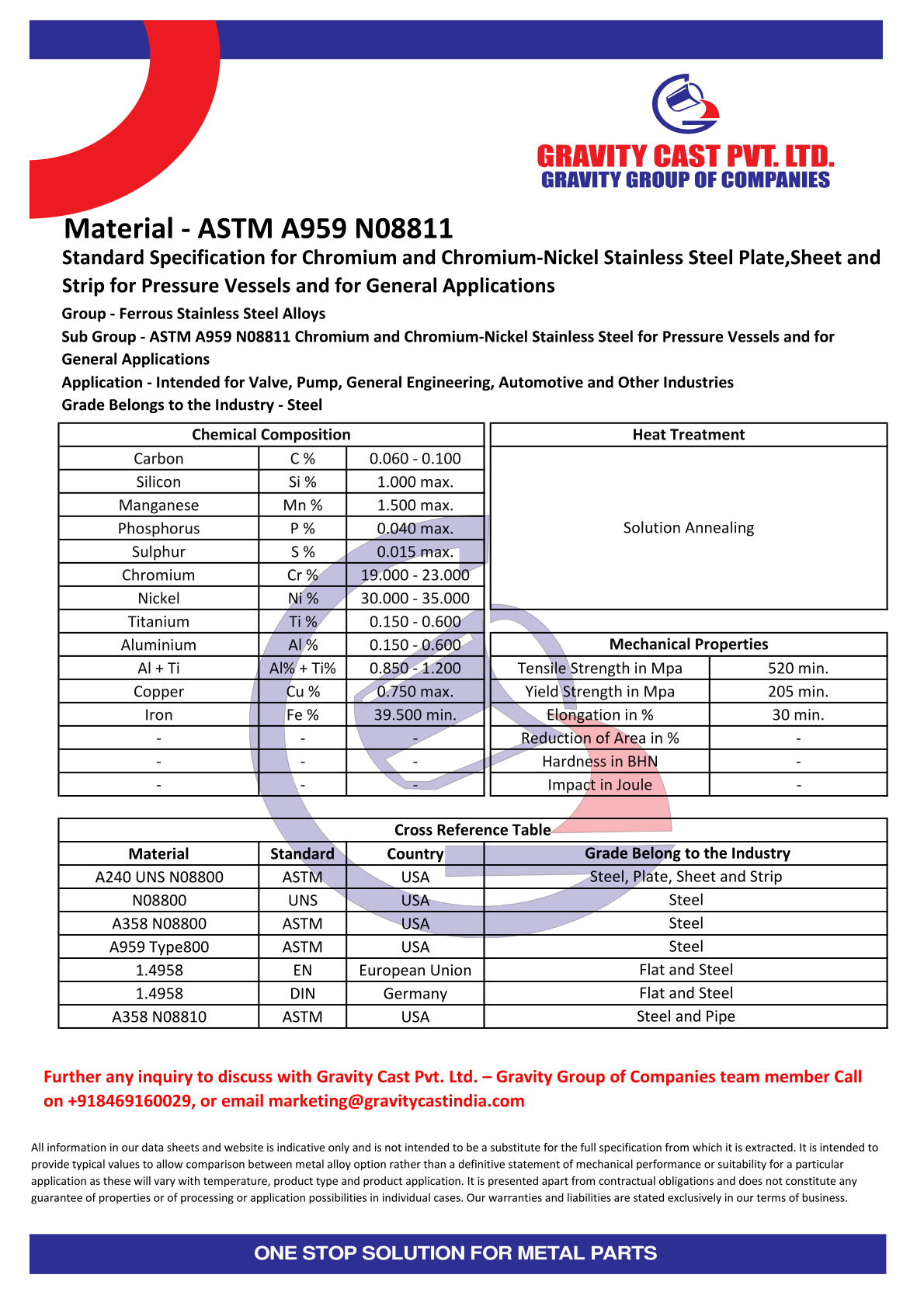 ASTM A959 N08811.pdf